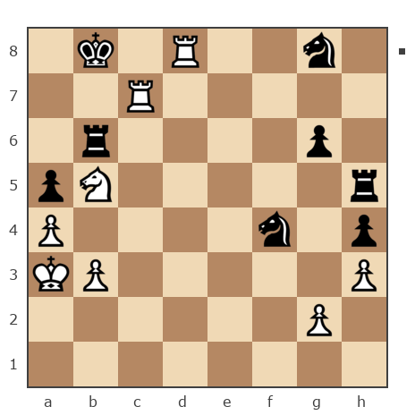 Game #7747351 - Алексей Владимирович Исаев (Aleks_24-a) vs Ольга Синицына (user_335338)