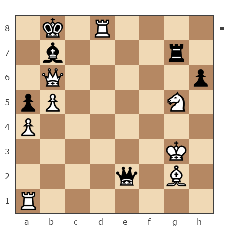 Game #7903808 - Алексей Алексеевич Фадеев (Safron4ik) vs Владимир Вениаминович Отмахов (Solitude 58)