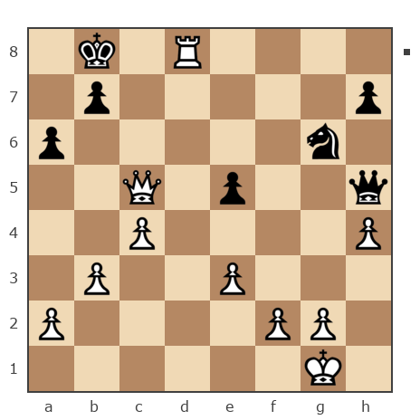 Game #5648440 - Михаил (Master91) vs Сергей Александрович Марков (Мраком)