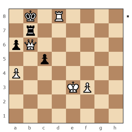 Game #5393733 - Михаил Истлентьев (gengist1) vs Денис (Тру-ля-ля)