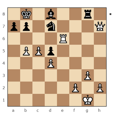 Game #7901754 - Waleriy (Bess62) vs Ник (Никf)