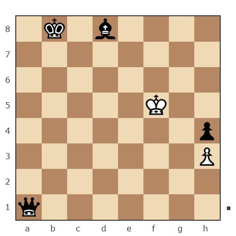 Game #7855238 - Oleg (fkujhbnv) vs sergey urevich mitrofanov (s809)
