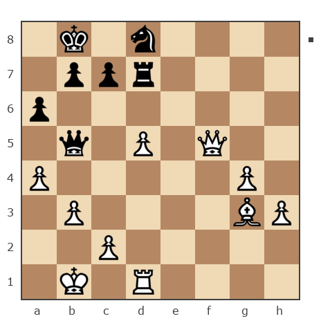 Game #7887071 - Олег Евгеньевич Туренко (Potator) vs Геннадий Аркадьевич Еремеев (Vrachishe)