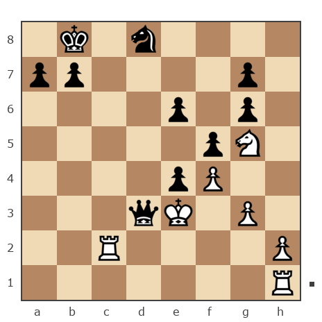 Game #7874828 - николаевич николай (nuces) vs Дмитриевич Чаплыженко Игорь (iii30)