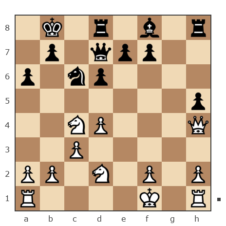 Game #7904523 - Алексей Сергеевич Леготин (legotin) vs Борис Абрамович Либерман (Boris_1945)