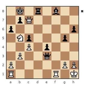 Game #7803153 - Игорь Владимирович Кургузов (jum_jumangulov_ravil) vs Георгиевич Петр (Z_PET)