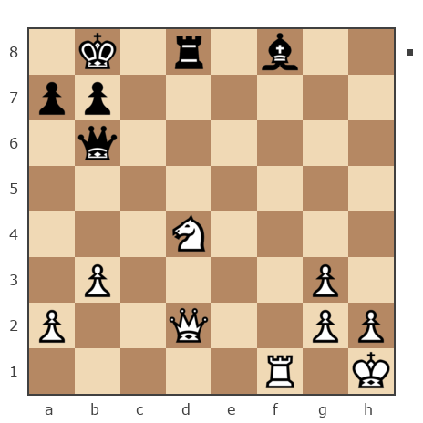 Game #6227058 - Иван Васильевич (Ivanushka1983) vs [User deleted] (Nady-02_ 19)