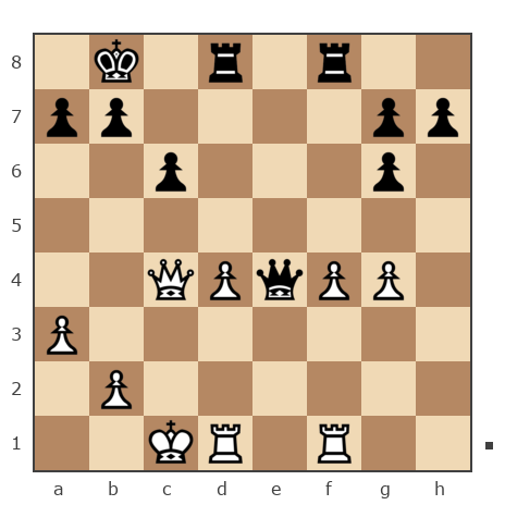 Game #7791639 - Сергей Доценко (Joy777) vs Дмитрий (Dmitriy P)