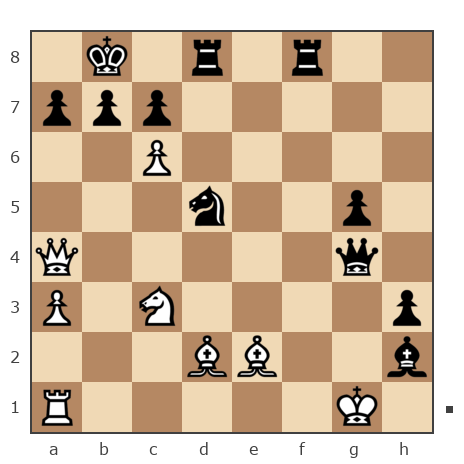 Game #7169783 - Lisa (Lisa_Yalta) vs Андрей (Recidivist)