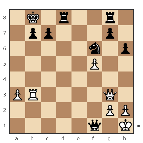 Game #7169234 - Рульков Дмитрий Владимирович (Никодим) vs Hayk (Hiko)