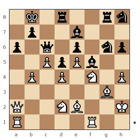 Game #7879575 - Варлачёв Сергей (Siverko) vs Сергей (Shiko_65)