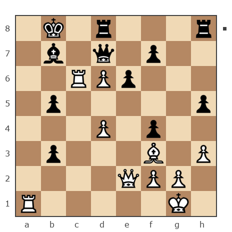Game #7839194 - Сергей Васильевич Новиков (Новиков Сергей) vs Spivak Oleg (Bad Cat)