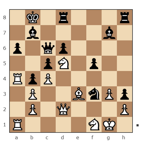 Game #7903863 - Сергей (skat) vs Данилин Стасс (Ex-Stass)