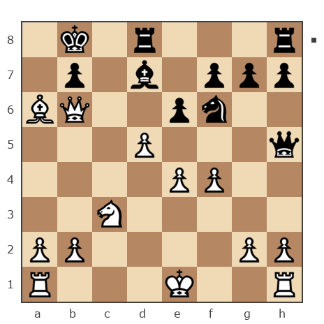 Game #7797777 - Александр (Shjurik) vs Вячеслав Петрович Бурлак (bvp_1p)