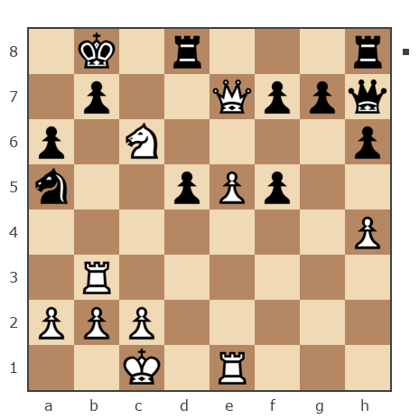 Game #7799000 - Лев Сергеевич Щербинин (levon52) vs николаевич николай (nuces)