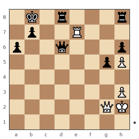Game #7849592 - maksimus (maksimus2403) vs Гриневич Николай (gri_nik)