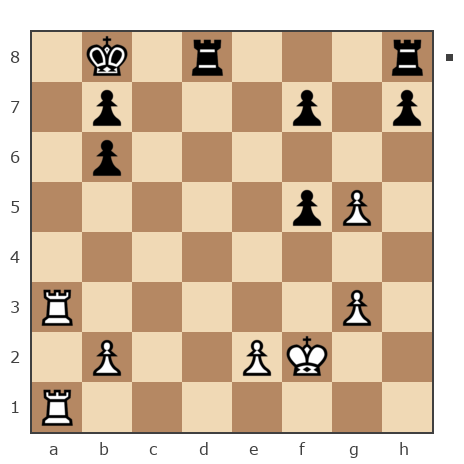 Game #823480 - Зубриков Сергей Вячеславович (Zubr82) vs Белов Олег (Кобуc)