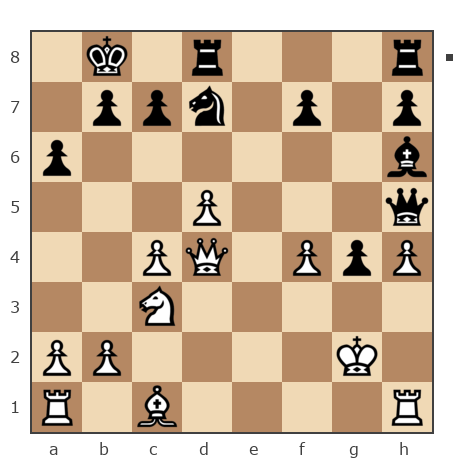 Game #7809309 - Александр (GlMol) vs Spivak Oleg (Bad Cat)