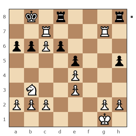 Game #7871650 - Давыдов Алексей (aaoff) vs Валерий (bouddha)