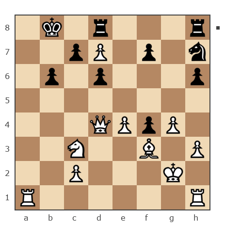 Game #7835022 - Ник (Никf) vs Иван Романов (KIKER_1)