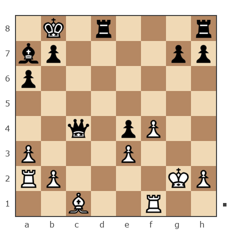 Game #7761362 - Дмитрий Некрасов (pwnda30) vs Дунай