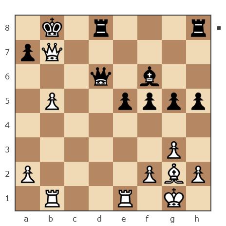 Game #7401021 - Инвестор vs Александр (belesev)