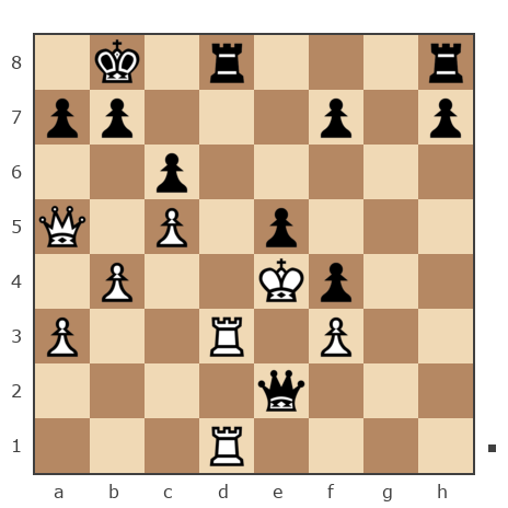 Game #7903892 - valera565 vs Дмитриевич Чаплыженко Игорь (iii30)