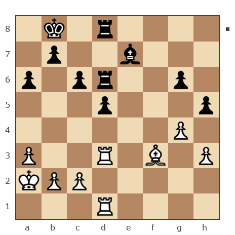 Game #6082453 - Ruletrol vs Андрей (Андрей-НН)