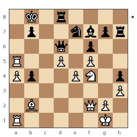 Game #7748824 - Klenov Walet (klenwalet) vs Malec Vasily tupolob (VasMal5)