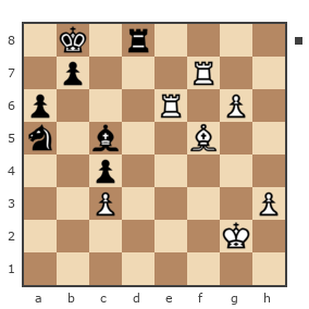 Game #7788930 - GolovkoN vs Анатолий Алексеевич Чикунов (chaklik)