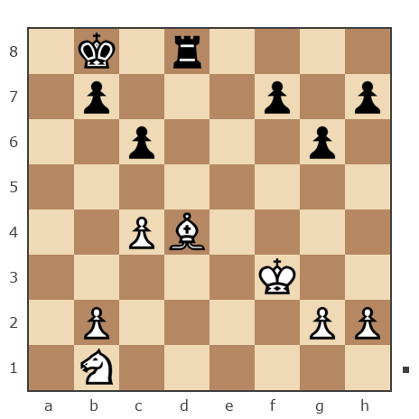 Game #414064 - Nigmatov Ortiq (ortiq) vs Владимир М (CoproDeath)