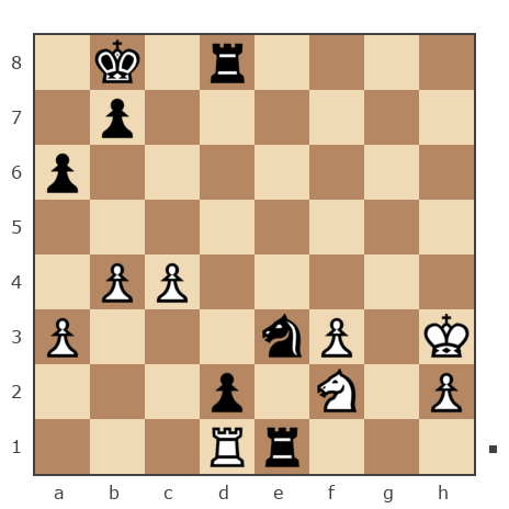 Game #7894532 - Ivan Iazarev (Lazarev Ivan) vs Дмитрий (dimaoks)