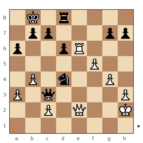 Game #7865572 - Геннадий Аркадьевич Еремеев (Vrachishe) vs Павел Николаевич Кузнецов (пахомка)