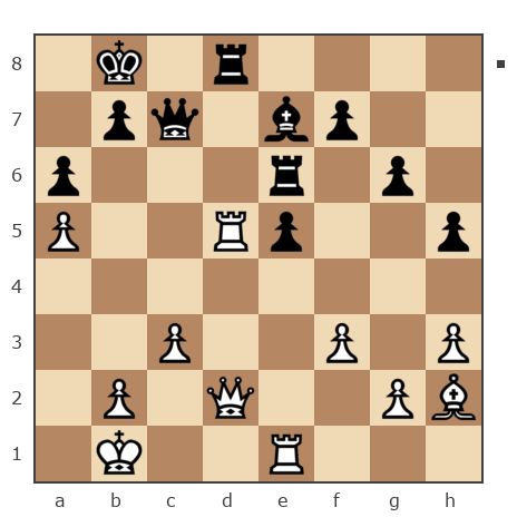 Game #7886431 - Владимир (vlad2009) vs Сергей Васильевич Новиков (Новиков Сергей)