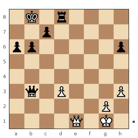 Game #7849654 - Андрей (андрей9999) vs artur alekseevih kan (tur10)