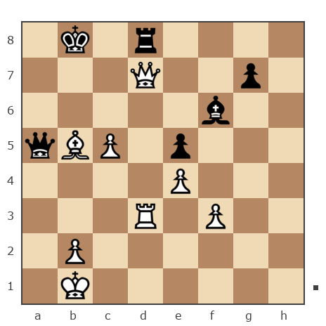 Game #7857232 - Виталий Гасюк (Витэк) vs Waleriy (Bess62)