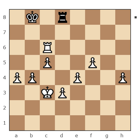 Game #1915093 - Владимир (avn26) vs Раткевич Александр (ShuЯeG)