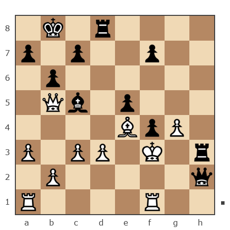 Game #7814410 - Игорь Владимирович Кургузов (jum_jumangulov_ravil) vs Блохин Максим (Kromvel)