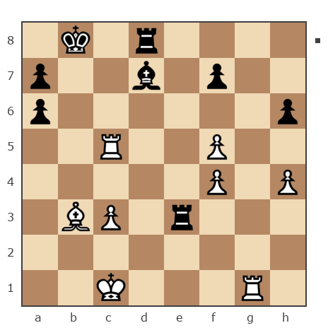 Game #7862614 - Федорович Николай (Voropai 41) vs Сергей (Sergey_VO)