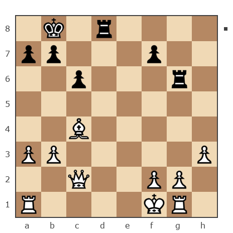 Game #7903929 - Михаил (mikhail76) vs Юрьевич Андрей (Папаня-А)