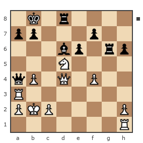 Game #4407827 - konstantonovich kitikov oleg (olegkitikov7) vs Олег (gord66)