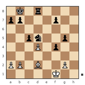 Game #7811074 - Spivak Oleg (Bad Cat) vs Нэко  Кошка (кошканэко)