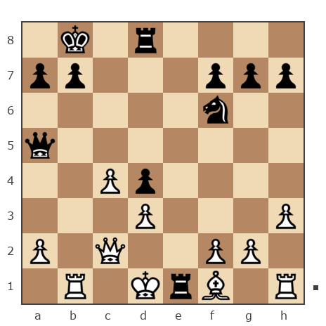 Game #7850455 - Дмитрий (Dmitriy P) vs Roman (RJD)