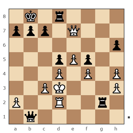 Game #7902652 - Сергей Александрович Марков (Мраком) vs Александр Васильевич Михайлов (kulibin1957)