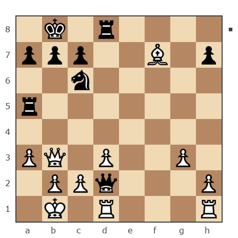 Game #7829146 - nemowid vs Evgenii (PIPEC)