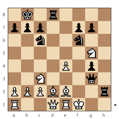 Game #7905418 - Ашот Григорян (Novice81) vs Николай Дмитриевич Пикулев (Cagan)