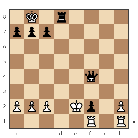 Game #7865598 - Ашот Григорян (Novice81) vs Павел Николаевич Кузнецов (пахомка)