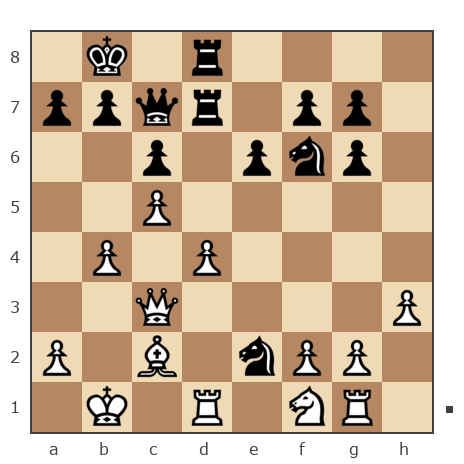 Game #7855526 - Давыдов Алексей (aaoff) vs Сергей (Shiko_65)