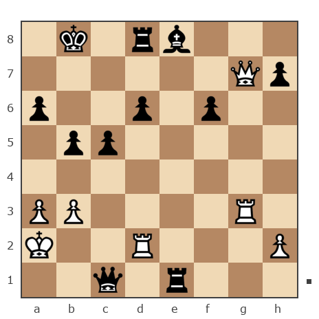 Game #7794651 - Олегович Евгений (terra2) vs Ник (Никf)