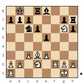 Game #4427811 - Фигушка (ФИГВАМ) vs Андрей Залошков (zalosh)